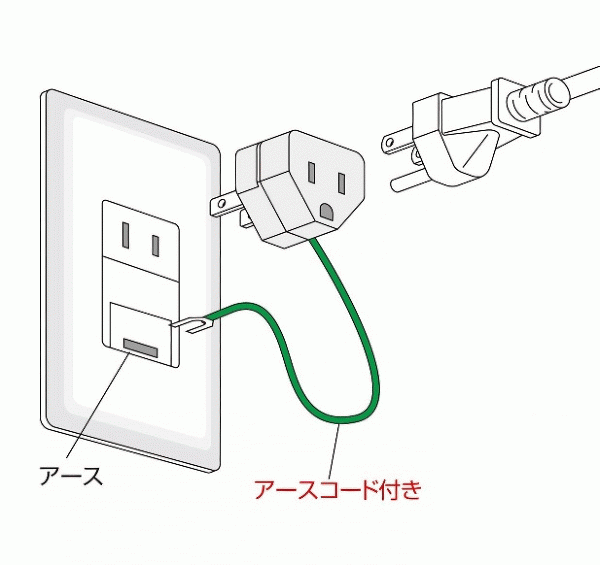 GRD-121PX1-F(旧:GRD-121PX-F) 【ノンフロン】業務用縦型冷蔵庫 3