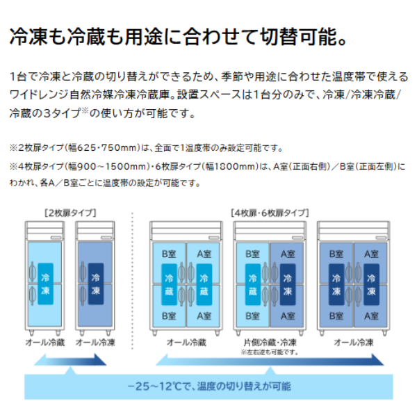 HRF-150BF3-WR ワイドレンジ自然冷媒冷凍冷蔵庫 2