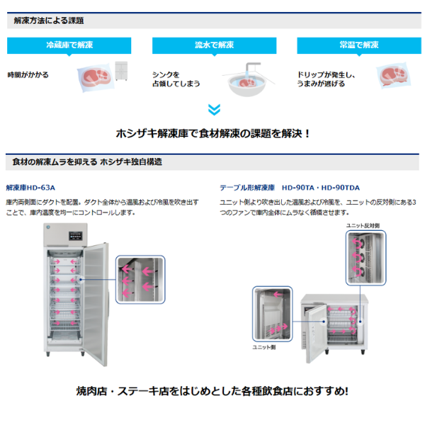 HD-90TA 解凍庫 2