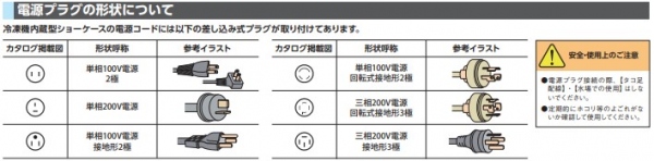 電源プラグの形状について