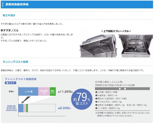 DDW-HE6(13-R50)<br>DDW-HE6(13-R60)「店舗・厨房ショップ」