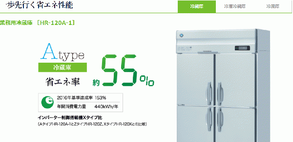 1　HR-75A-1 ホシザキ 業務用冷蔵庫 インバーター制御