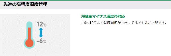 HR-75A-1 ホシザキ 業務用冷蔵庫 インバーター制御　1