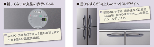 使いやすさを追求したデザイ