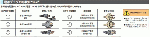 電源種別